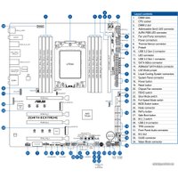 Материнская плата ASUS ROG Zenith II Extreme