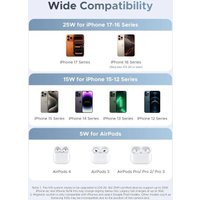 Беспроводное зарядное Ugreen W713 65300 (голубой)
