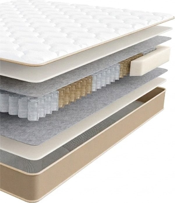 Матрас Beyosa Home Lite 140x200