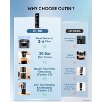 Ручная кофеварка Outin CM2525