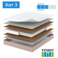 Матрас Vegas Хит 3 80x200