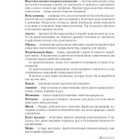 Учебное пособие издательства Аверсэв История Беларуси. Для подготовке к ЦТ. 2024 (Шарова Наталья)