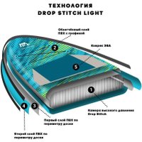 Сапборд Aqua Marina Dhyana 11"