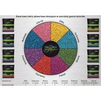 Грунт AquaEl Aqua Decoris 2-3 мм 1 кг (бирюзовый)