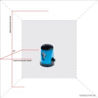 Лазерный нивелир Geo-Fennel Ecoline EL 601