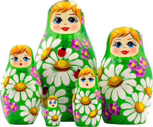 

Развивающая игра Брестская Фабрика Сувениров В летнем сарафане с ромашками (набор 5 шт)