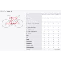 Велосипед Kross Esker 1.0 L/21" 2024 (синий/зеленый глянцевый)