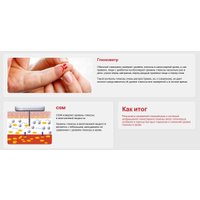 Сенсор глюкозы iCan i3