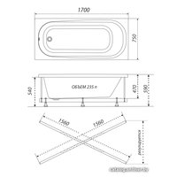 Ванна Triton Дина 170x75 (с каркасом, сифоном, экраном) в Гродно