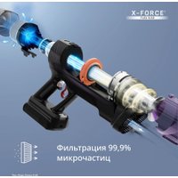 Пылесос Tefal X-Force Flex 9.60 Allergy Parquet TY2048F1
