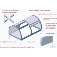 Парник Красавик Красавик-200 GHK200 (200x120x92 см)