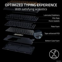 Клавиатура Razer BlackWidow V4 75% (белый, нет кириллицы)