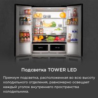 Четырёхдверный холодильник MAUNFELD MFF190NFDSX