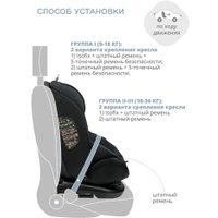 Детское автокресло Indigo Aero Isofix ST-3 (темно-серый лен)