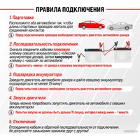 Пусковые провода Skyway S03701008