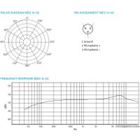 Проводной микрофон Sennheiser MEG 14-40 B