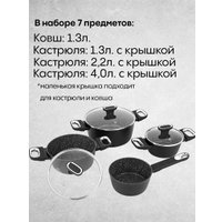 Набор кастрюль CS-Kochsysteme 86732