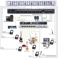 Стоечный предусилитель PreSonus HP60