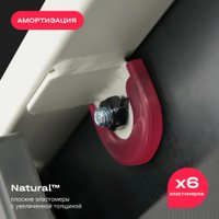 Электрическая беговая дорожка Svensson Body Labs Impact A в Борисове