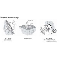 Осевой вентилятор CATA B-10 Plus T