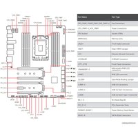 Материнская плата MSI TRX40 PRO 10G