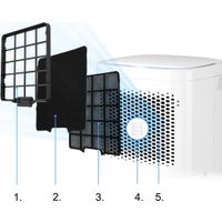 Осушитель воздуха Yoer Dryo DE02W