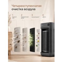 Очиститель воздуха SmartMi Air Purifier 3 KQJHQ03ZM