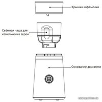 Электрическая кофемолка MAUNFELD MF-522S