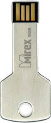 CORNER KEY 8GB (13600-DVRCOK08)