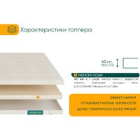 Ортопедический наматрасник Фабрика сна Топпер Т-7 195x200