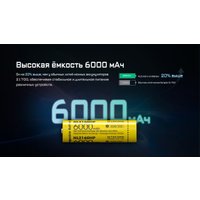 Аккумулятор Nitecore NL2160HP 553