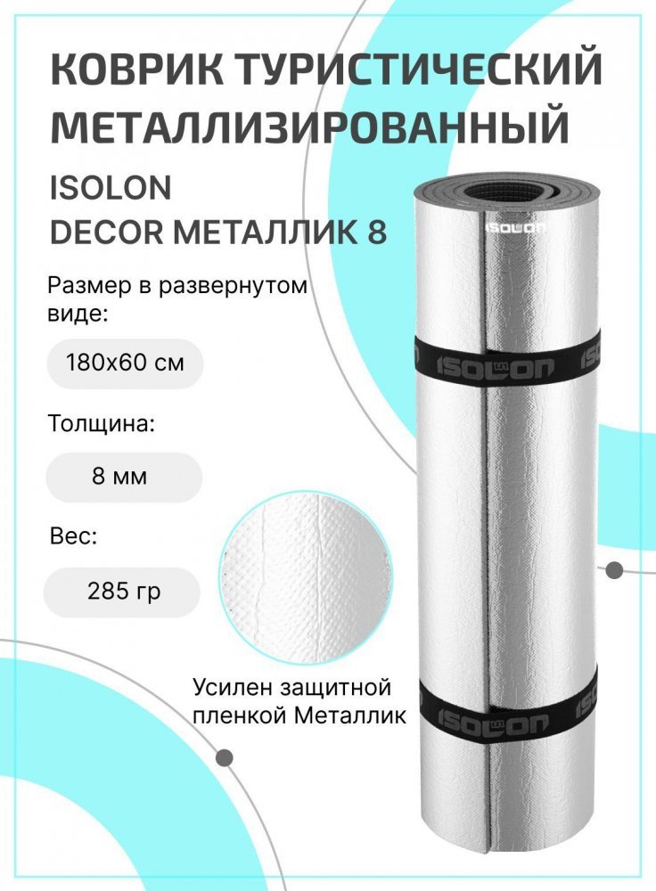 

Классический коврик Isolon Decor Металлик 8 (темно-серый)