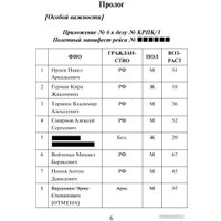 Книга издательства Эксмо. Пресс-тур (Поляков А.И.)