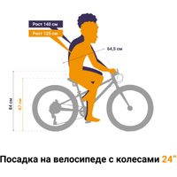 Велосипед Shulz Chloe 24 Race Plus 2024 (фуксия)
