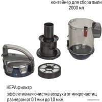 Пылесос JVC JH-VC311