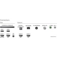 OLED телевизор Philips 65OLED873/12