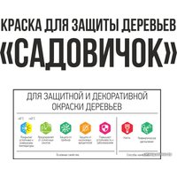 Краска LIDA для защиты деревьев Садовичок 5 л (белый)