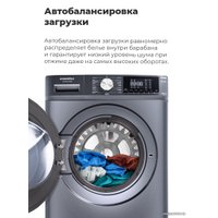 Стиральная машина MAUNFELD MFWM1410SB02