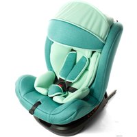 Детское автокресло ForKiddy Aurum I-Fix 360 (бирюзовый)