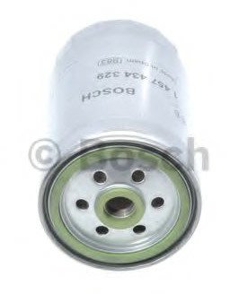 

Bosch 1457434329