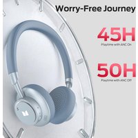 Наушники Monster N-Tune Mini 02 MH22265 (голубой)
