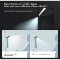 Лампа для монитора Xiaomi Mijia Display Hanging Lamp MJGJ01YL