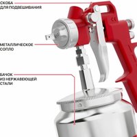 Краскопульт P.I.T. PSG1000-A1