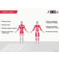 Силовой комплекс Unixfit Block 70