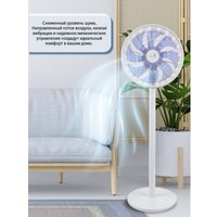 Вентилятор Vivaris VAF W044 058