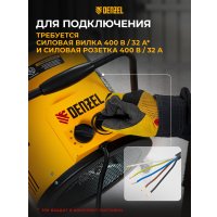 Электрическая тепловая пушка Denzel SFH-9000