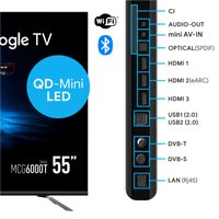 MiniLED телевизор Blaupunkt 55MCG6000T