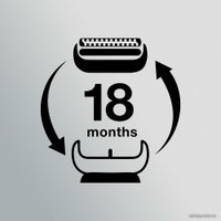 Сетка и режущий блок Braun Series 5/6 53B