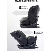 Детское автокресло Rant Skyline Pro YC32 (зеленый)