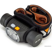 Фонарь Яркий луч Panda 2R-CRI в Гомеле